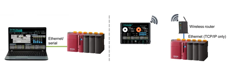 Fuji Electric industrial automation solutions for manufacturing